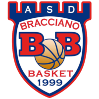Bracciano Basket